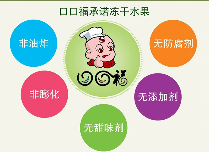 你有口口福，口口福有“沃”  